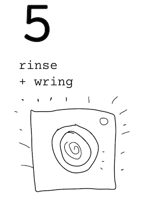 Stage 5, rinse and wring, with a hand-drawn spinning washing machine